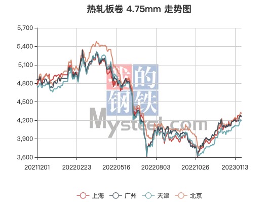 太阳集团tyc33455(Macau)股份有限公司-Official website